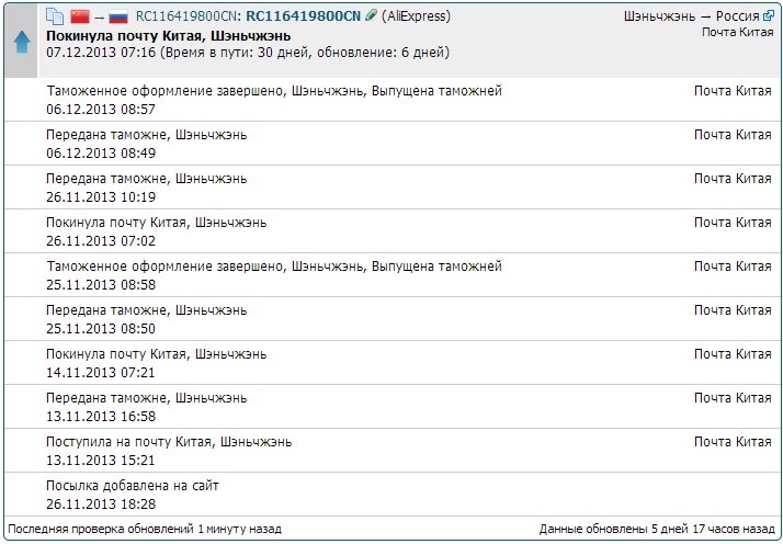 Сколько таможен проходит посылка из китая